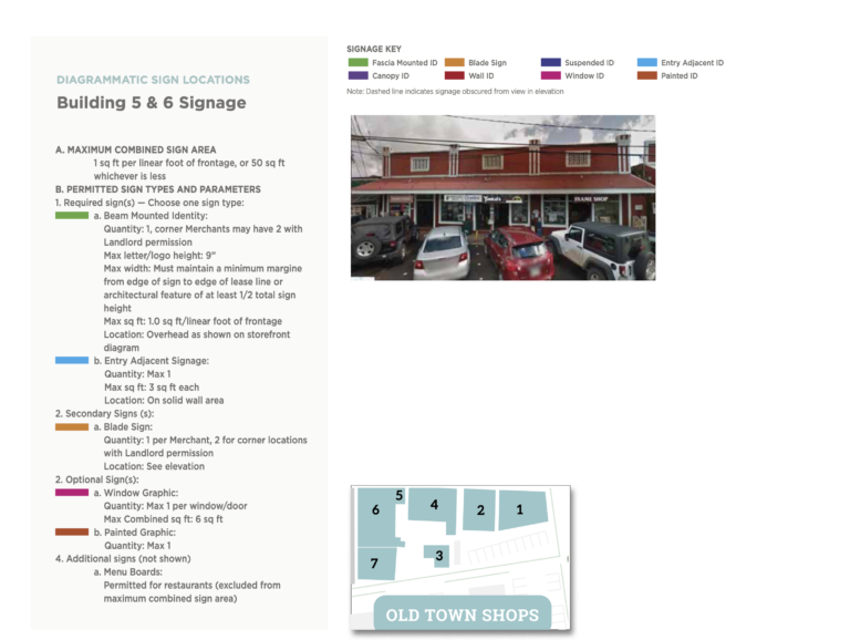 Tenant Raly Signs A Well-Written Tenant Sign Criteria – Hi Octane Design | Signs ...